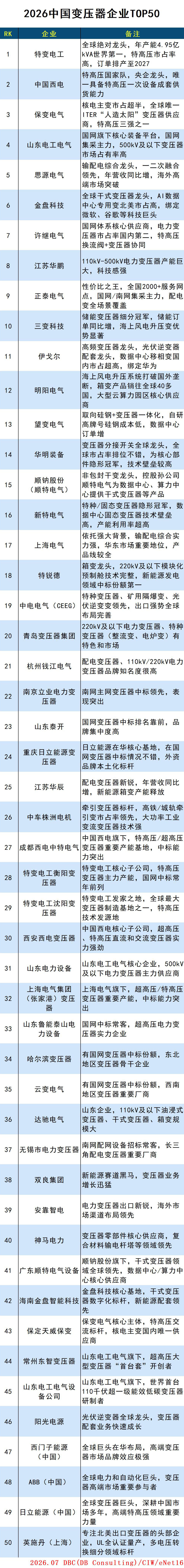 变压器.jpg