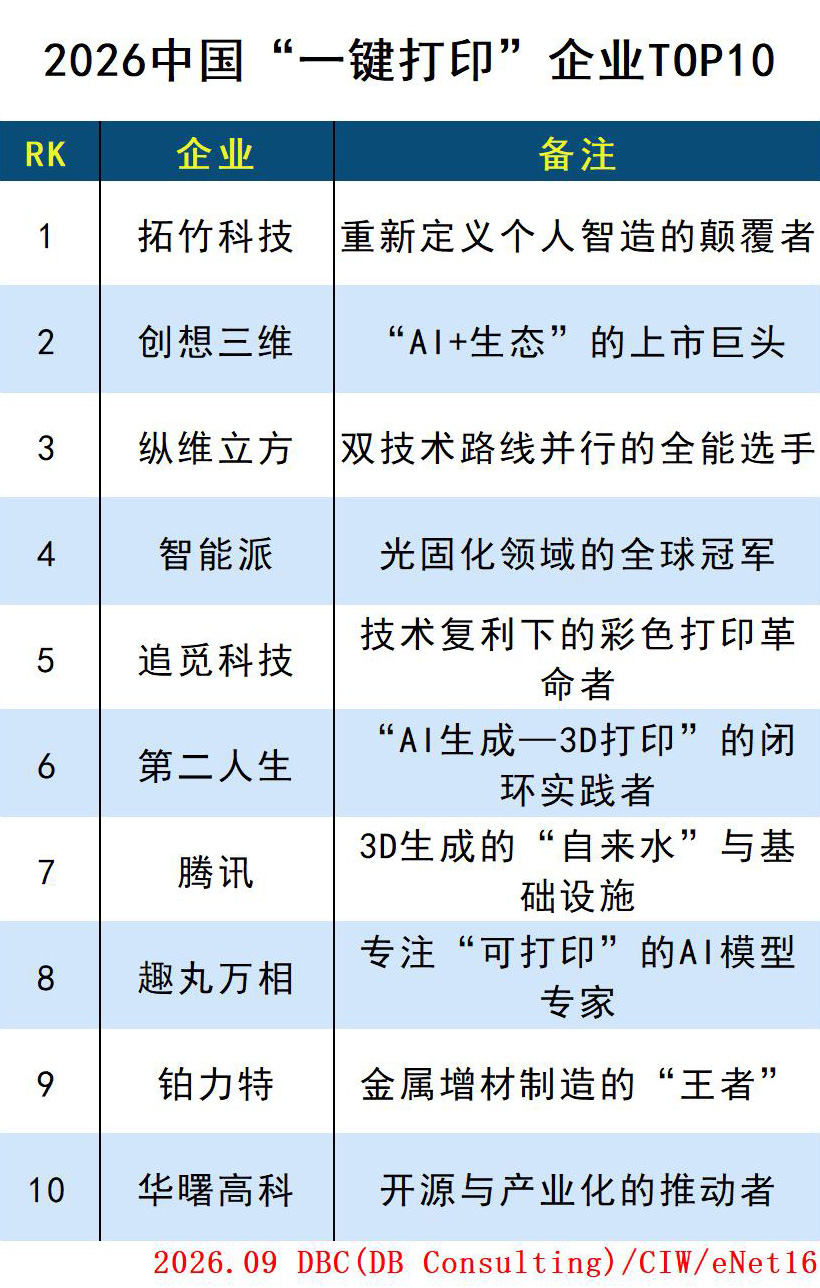 表格_一键打印.jpg