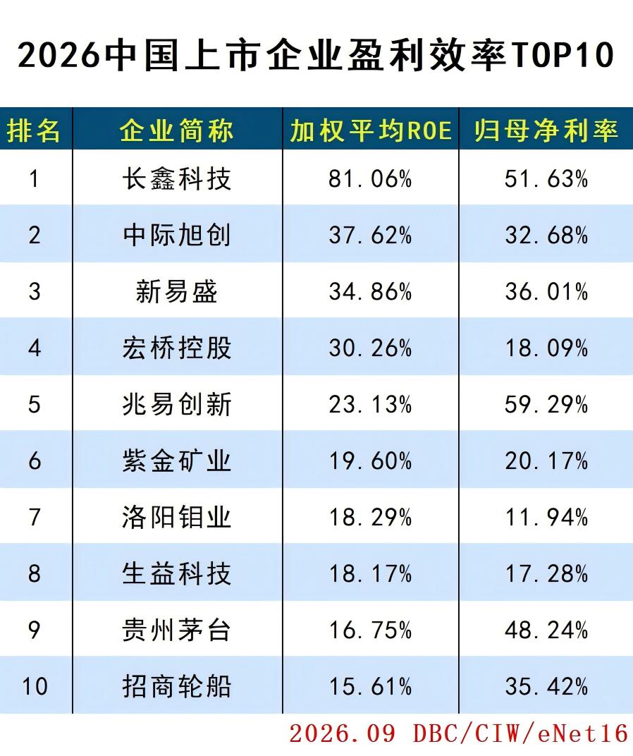 市盈率.jpg