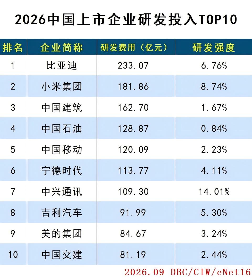 研发投入.jpg