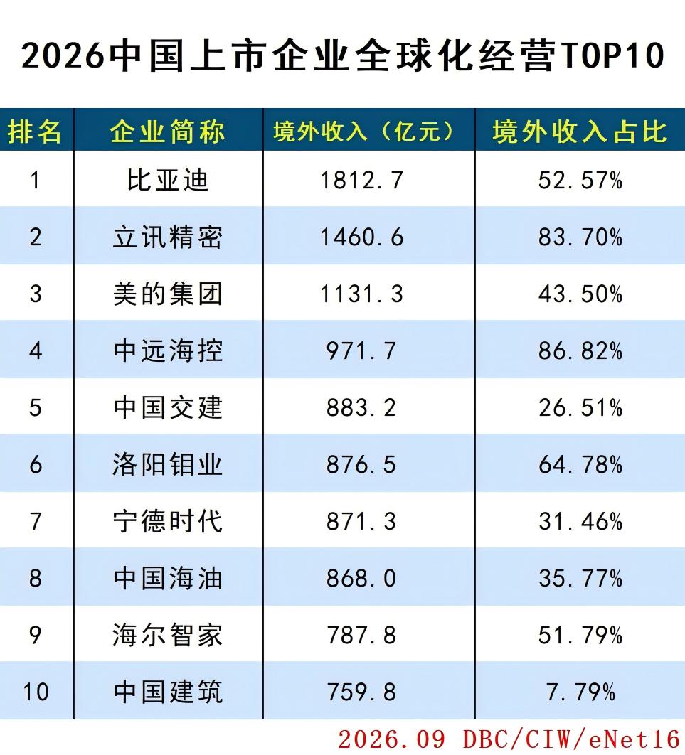 全球化.jpg