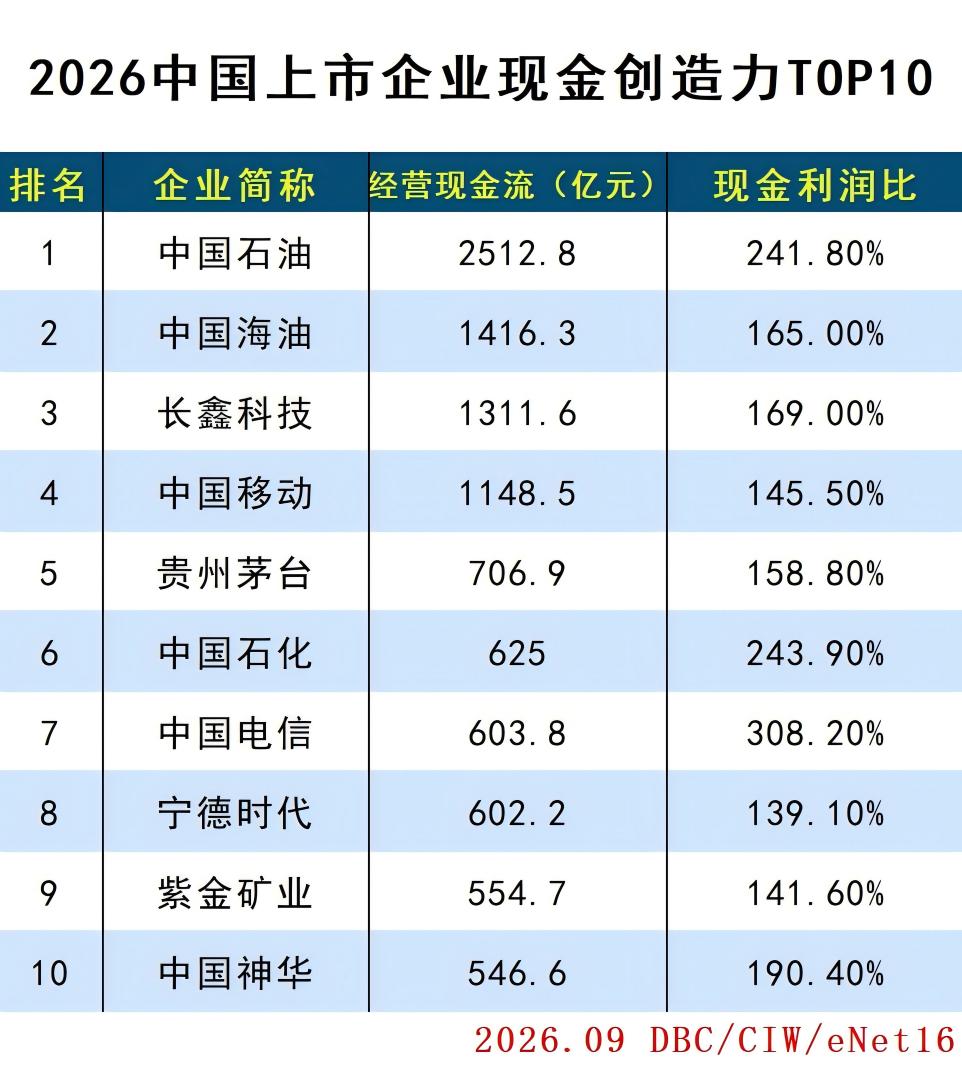 现金流.jpg