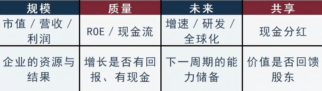 综合观察.jpg
