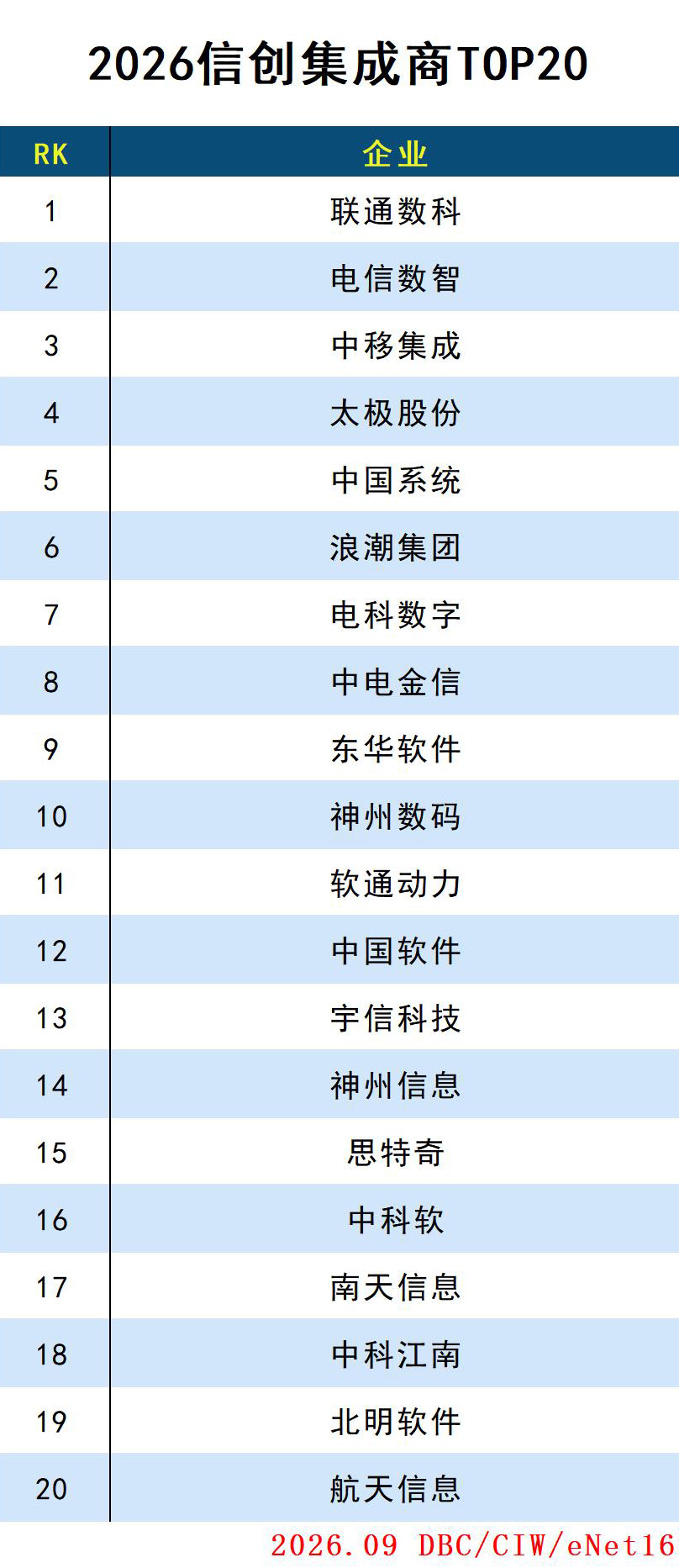集成商.jpg