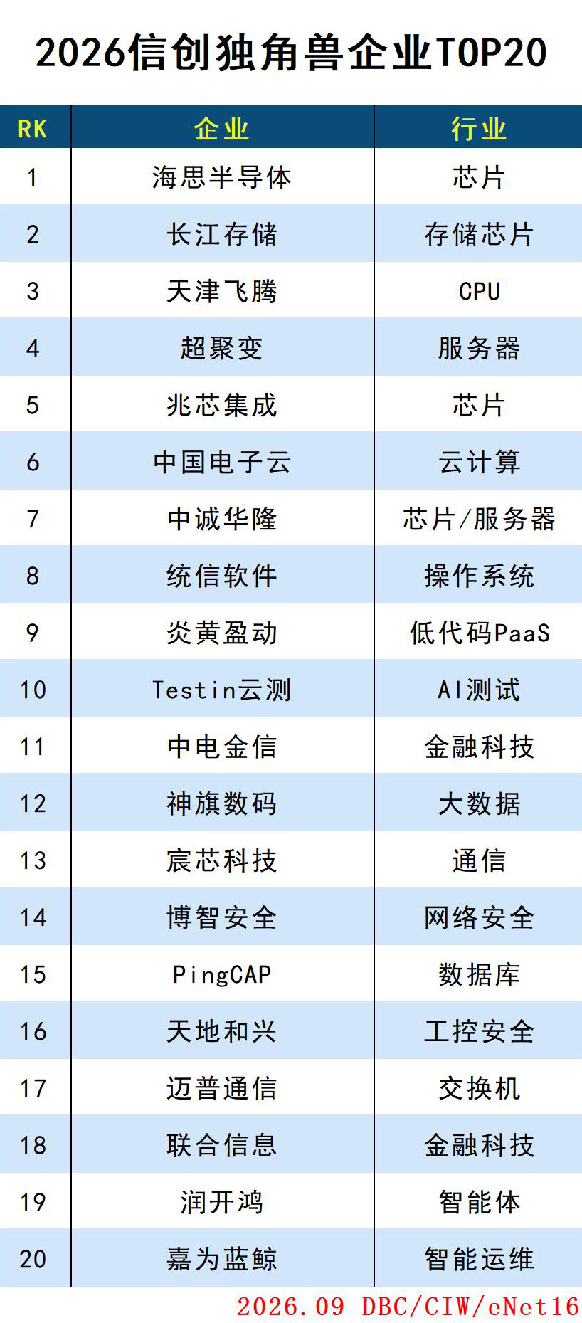 独角兽.jpg